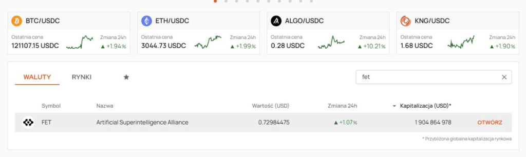 wyszukanie FET na kanga exchange