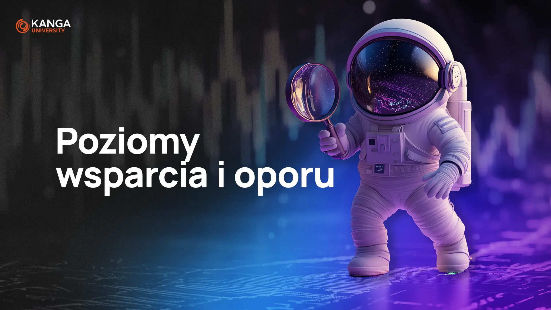 Poziomy wsparcia i oporu